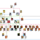 Illustration for article titled Comic book explanations for X-Men movie inconsistencies